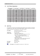 Предварительный просмотр 12 страницы Hauber Elektronik 663-Window Manual