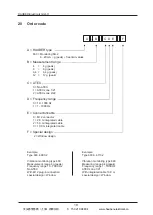 Предварительный просмотр 18 страницы Hauber Elektronik 663-Window Manual