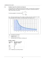 Предварительный просмотр 11 страницы Hauber 10943 Operating Instructions Manual