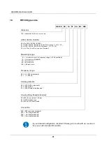 Предварительный просмотр 21 страницы Hauber 10943 Operating Instructions Manual