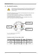 Предварительный просмотр 10 страницы Hauber 663 Instruction Manual