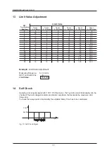 Предварительный просмотр 11 страницы Hauber 663 Instruction Manual