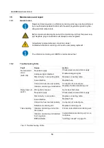 Preview for 16 page of Hauber HE055 Series Operating Instructions Manual