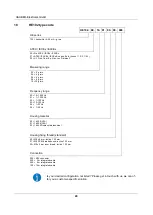 Предварительный просмотр 20 страницы Hauber HE102 Series Operating Instructions Manual