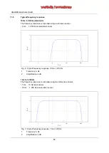 Preview for 12 page of Hauber HE250 Series Instruction Manual