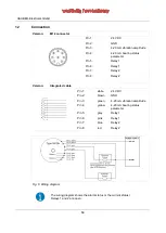 Preview for 14 page of Hauber HE250 Series Instruction Manual