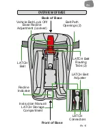 Preview for 15 page of Hauck prosafe 35 Instructions For Use Manual