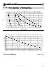 Preview for 17 page of Hauff-Technik GKD Assembly Instruction Manual