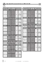 Предварительный просмотр 12 страницы Hauff-Technik HRD SG b40 Installation Instructions Manual