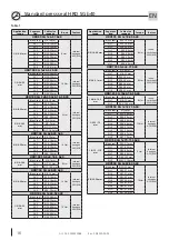 Предварительный просмотр 16 страницы Hauff-Technik HRD SG b40 Installation Instructions Manual