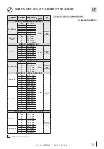 Предварительный просмотр 33 страницы Hauff-Technik HRD SG b40 Installation Instructions Manual