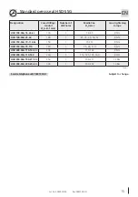 Preview for 15 page of Hauff-Technik HSD SSG Series Assembly Instruction Manual