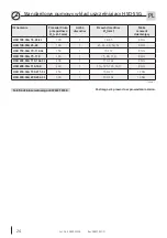 Preview for 24 page of Hauff-Technik HSD SSG Series Assembly Instruction Manual