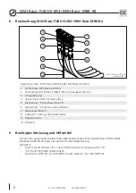 Предварительный просмотр 8 страницы Hauff-Technik MSH Basic-FUBO-E-SR4 Assembly Instruction Manual