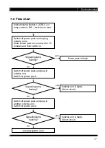 Preview for 17 page of Haug EN SL Operating Instructions Manual