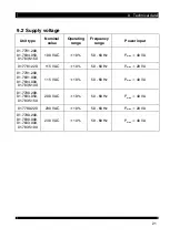 Preview for 21 page of Haug EN SL Operating Instructions Manual