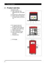 Preview for 8 page of Haug Multistat Ex SDN Operating Instructions Manual