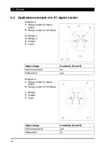 Preview for 18 page of Haug Multistat Ex SDN Operating Instructions Manual