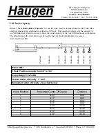 Preview for 4 page of Haugen MIJ Installation And Safety Manual