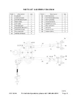 Предварительный просмотр 12 страницы HAUL MASTER 94696 Assembly And Operating Instructions Manual