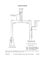 Preview for 21 page of HAUL MASTER 95419 Assembly And Operating Instructions Manual