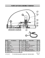 Preview for 7 page of HAUL MASTER 96279 Assembly And Operation Instructions Manual