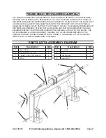 Preview for 8 page of HAUL MASTER 98487 Set Up And Operating Instructions Manual