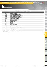 Preview for 149 page of Haulotte Group Compact 10DX Maintenance Book