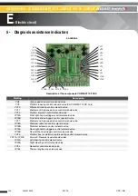 Preview for 154 page of Haulotte Group Compact 10DX Maintenance Book