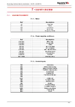 Preview for 69 page of Haulotte Group H14T Operating And Maintenance Instructions Manual