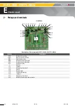 Preview for 96 page of Haulotte Group H14TX Maintenance Book