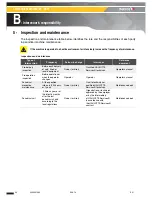 Preview for 20 page of Haulotte Group H21TX Operator'S Manual