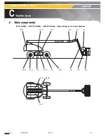 Preview for 22 page of Haulotte Group H21TX Operator'S Manual