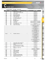 Preview for 35 page of Haulotte Group H21TX Operator'S Manual