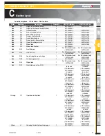 Preview for 37 page of Haulotte Group H21TX Operator'S Manual