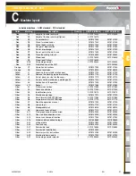 Preview for 41 page of Haulotte Group H21TX Operator'S Manual