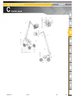 Preview for 43 page of Haulotte Group H21TX Operator'S Manual