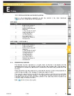 Preview for 59 page of Haulotte Group H21TX Operator'S Manual