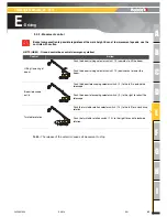 Preview for 63 page of Haulotte Group H21TX Operator'S Manual