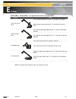 Preview for 64 page of Haulotte Group H21TX Operator'S Manual