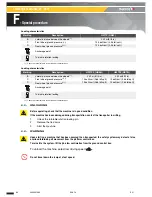 Preview for 80 page of Haulotte Group H21TX Operator'S Manual