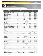 Preview for 90 page of Haulotte Group H21TX Operator'S Manual