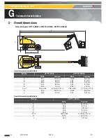 Preview for 94 page of Haulotte Group H21TX Operator'S Manual