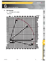 Preview for 95 page of Haulotte Group H21TX Operator'S Manual