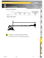 Preview for 101 page of Haulotte Group H21TX Operator'S Manual