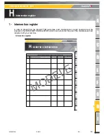 Preview for 103 page of Haulotte Group H21TX Operator'S Manual