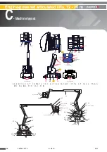 Preview for 44 page of Haulotte Group HA 20PX Operator'S Manual