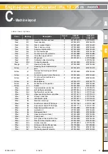 Preview for 49 page of Haulotte Group HA 20PX Operator'S Manual