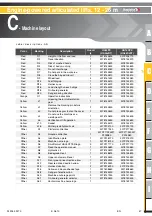 Preview for 55 page of Haulotte Group HA 20PX Operator'S Manual