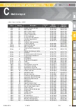 Preview for 61 page of Haulotte Group HA 20PX Operator'S Manual